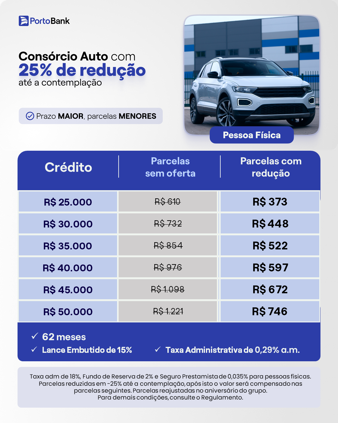 Auto PF 25 mil a 50 mil 62 meses