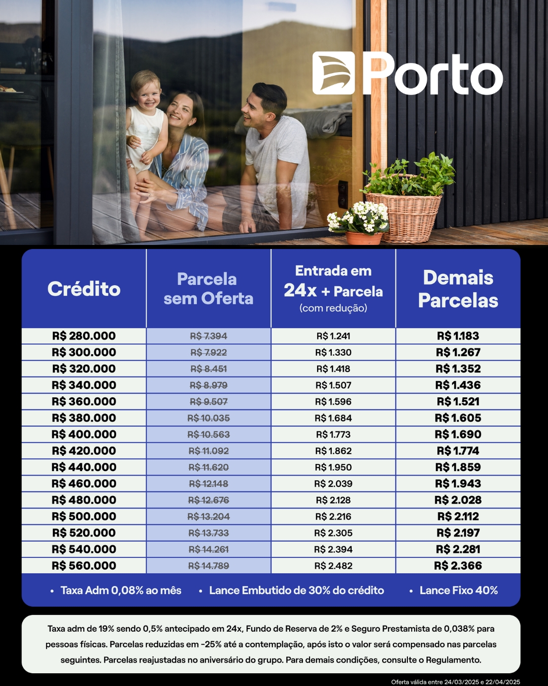 CONSÓRCIO PORTO IMÓVEIS 280 MIL A 560 MIL- CAMPANHA MARÇO 2025