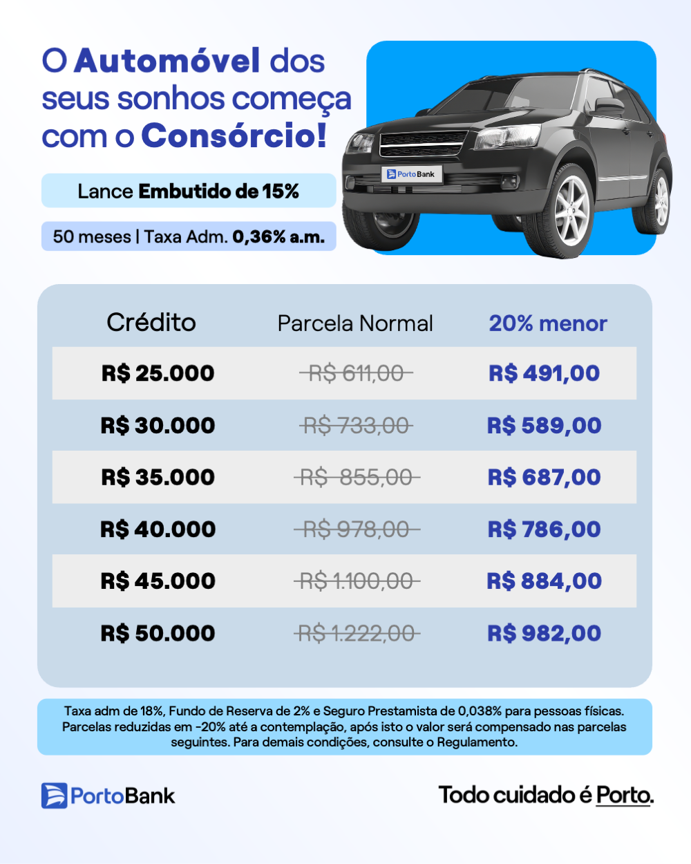 TABELA PF AUTO 25 MIL A 50 MIL