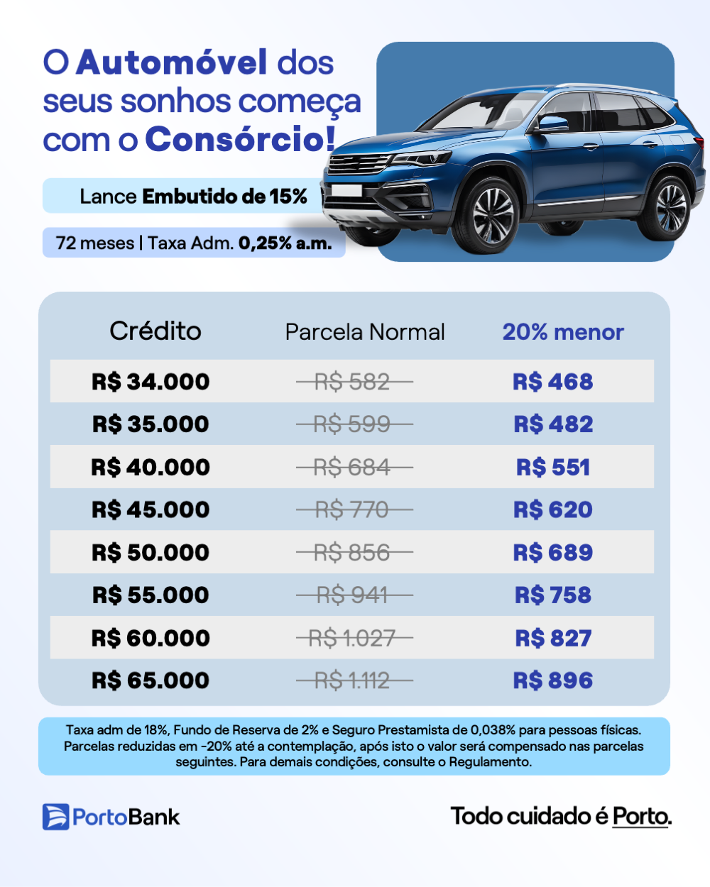 TABELA PF AUTO 34 MIL A 65MIL