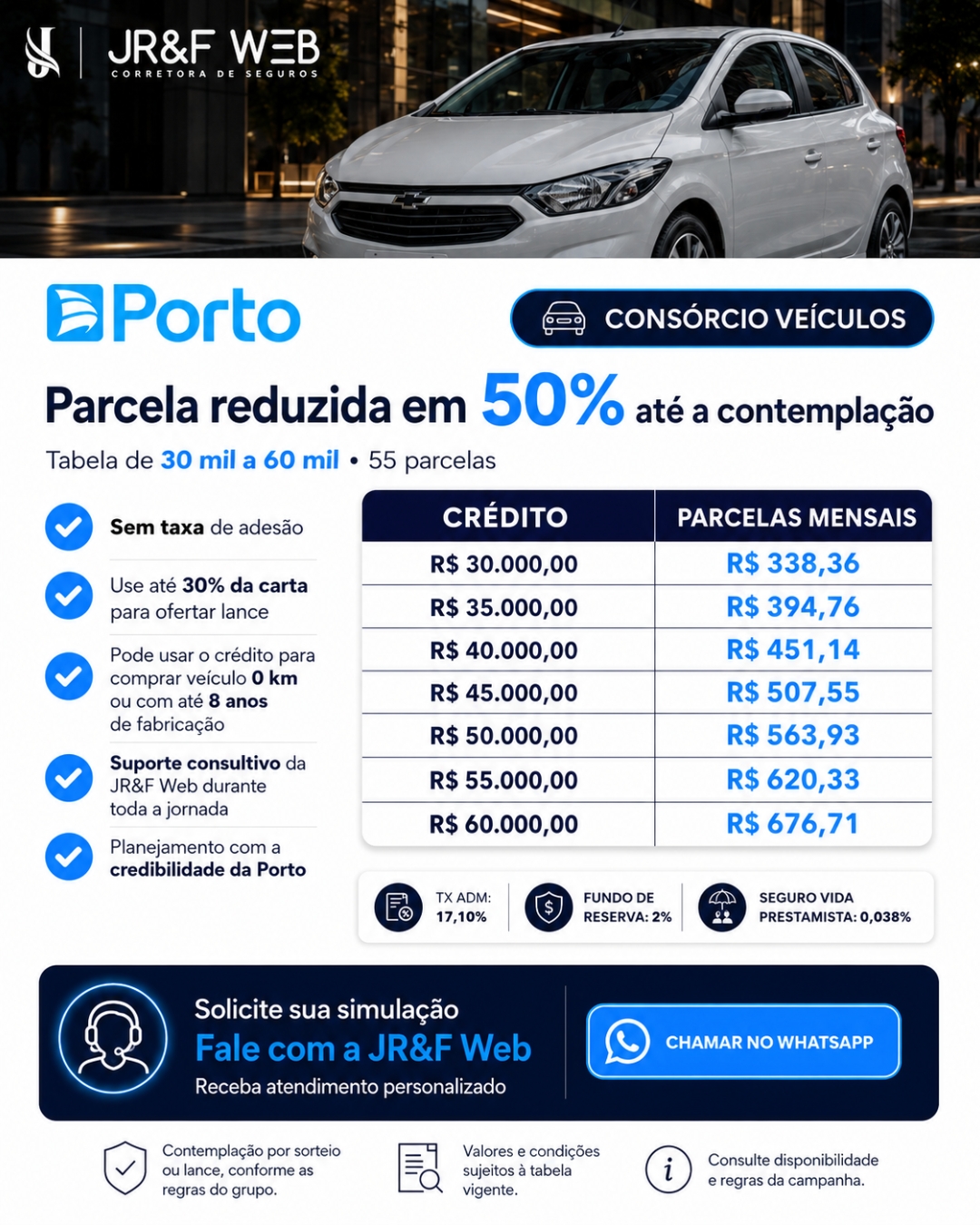 CONSÓRCIO PORTO AUTO- JRF WEB CORRETORA DE SEGUROS 30 MIL A 60 MIL