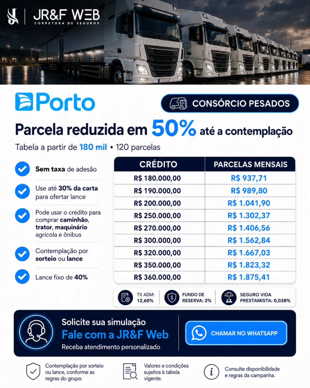 CONSÓRCIO PORTO CAMINHAO E EQUIPAMENTOS AGRÍCOLAS- JRF WEB CORRETORA DE SEGUROS 150 MIL A 250 MIL